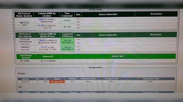 Teste sur le TG :9990 - PARROT