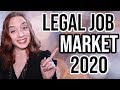 Legal Job Market 2020 | Current Legal Market