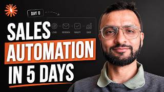 Can You Build a Custom Sales OS in 5 Days I Tried