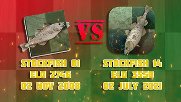 Stockfish 1 vs Stockfish 14 | Chess Engine Games