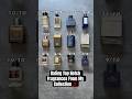 Rating Top Notch Fragrances From My Collection 💯