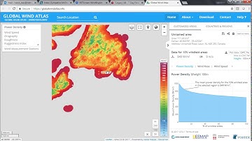 Part 4 - Wind Resource Assessment & Turbine Selection in RETScreen Expert