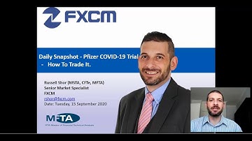 Pfizer COVID-19 trial is in an advanced stage. Data on effectiveness will be available by end of Oct