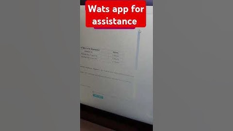 MUJ online semester exam paper pattern Manipal University jaipur online proctored semester exam #MUJ