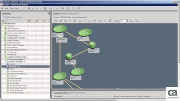 CA Spectrum  View Root Cause & Symptoms in SOI