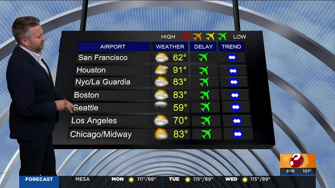 Extreme heat continues with triple digits across Phoenix - YouTube