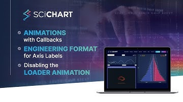 Enhanced Animations & Axis Labels | SciChart.js v3.4