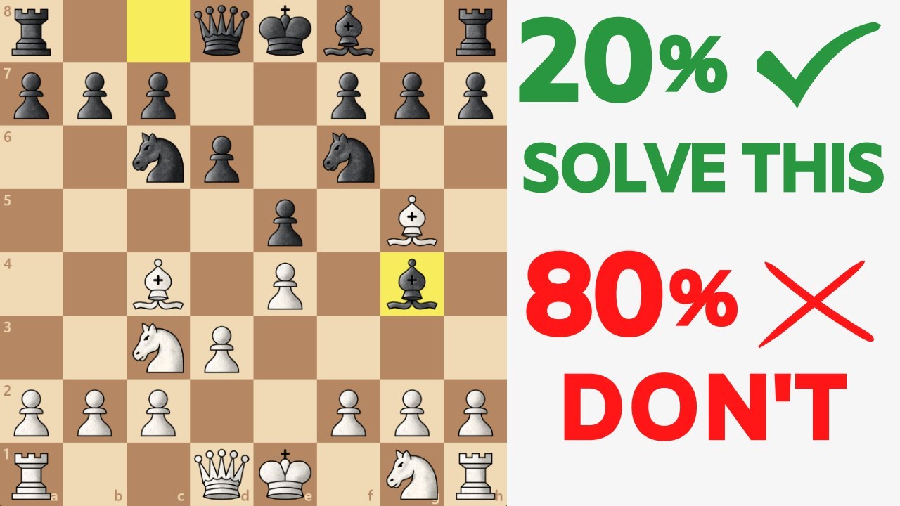 How to calculate the best Moves in Chess, Calculation Techniques