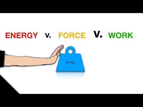 Video: Differenza Tra Workdone Ed Energy