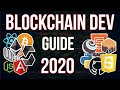 Blockchain Development Guide for 2020 Complete Roadmap