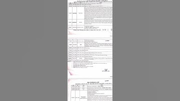 विक्रम यूनिवर्सिटी B.A प्रथम प्रथम वर्ष का संशोधित टाइम टेबल 2022 #vikramuniversity #shorts