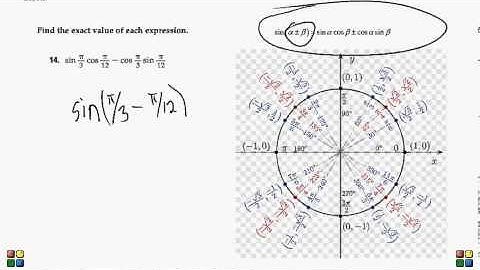5-4 | Evaluating an Expression Using Trigonometric Sum and Difference Identities