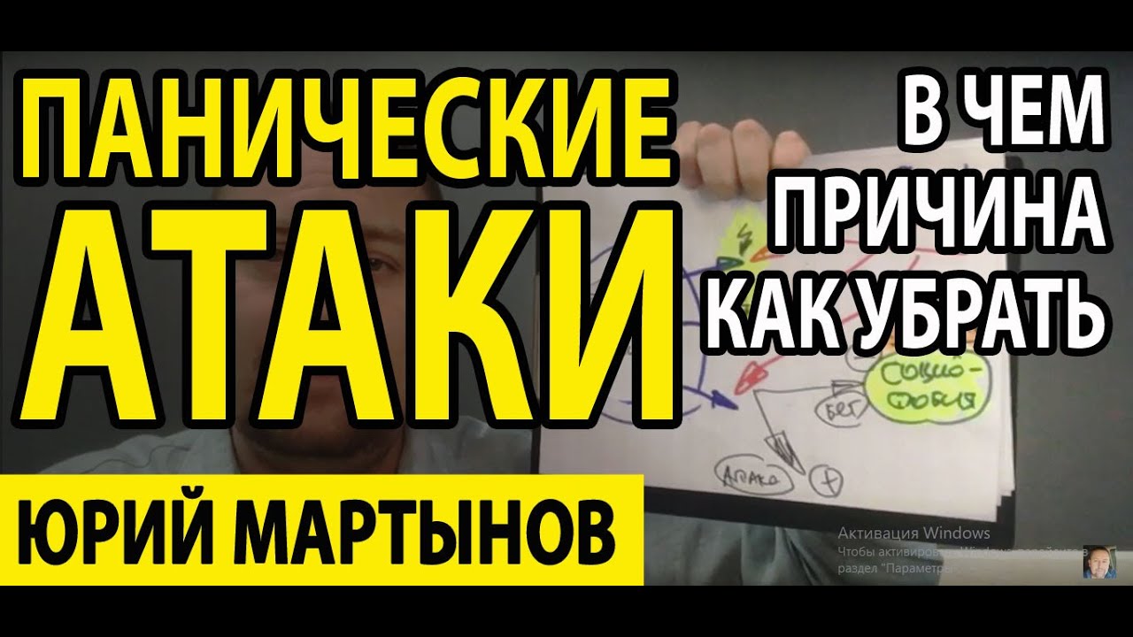 Панические атаки как избавиться и что делать | Панические атаки как ...