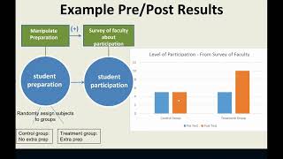 Famous MGMT336 Chapter 8/9 Wealth