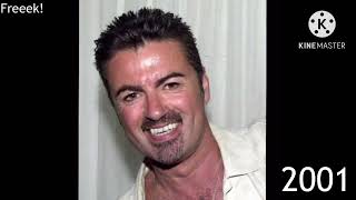 The Evolution of George Michael ( 1981 to 2016 ) Profile