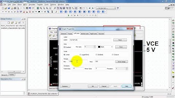 NI Multisim: Plot mathematical expression
