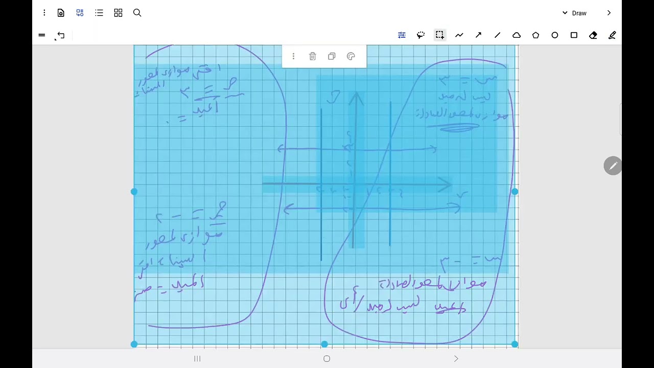 شرح الاسئلة الموضوعية للتقويمي الأول صف تاسع المنهج الجديد
