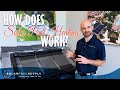 How Solar Pool Heating Works in 30 seconds