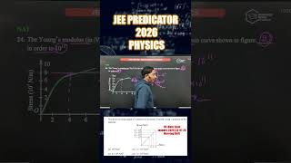 JEE 2026 Physics Paper L**K🤯