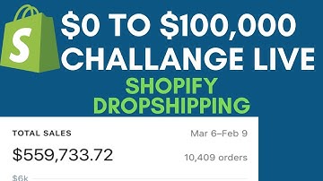 Taking  a new shopify store from $0 to $100K per month live