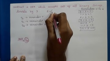Theory of Computation： Example for DFA Divisible by 3 PL eeIMXMkA