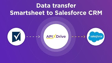 Smartsheet and Salesforce CRM Integration | How to Get new row from Smartsheet to Salesforce CRM