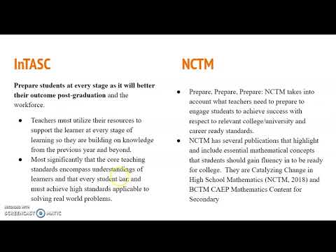 וִידֵאוֹ: מהם 5 תקני התוכן של NCTM?