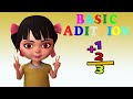 Basic Math for Kids | Preschool Learning Videos | Addition for Kids | Preschool | Addition math