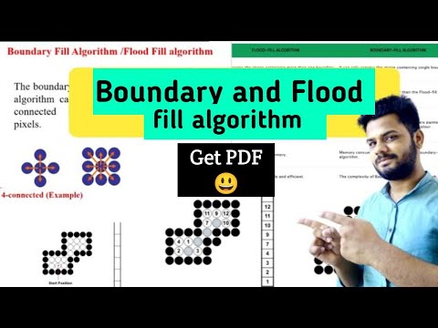 Boundary fill and flood fill algorithm in computer graphics | 4 and 8 ...