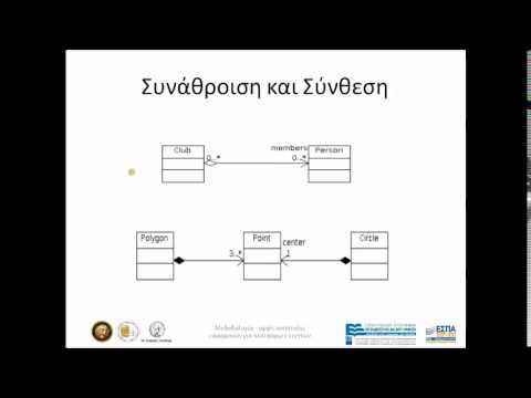 Βίντεο: Πώς να σχεδιάσετε ένα διάγραμμα σε έναν υπολογιστή