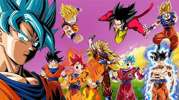 All of Goku