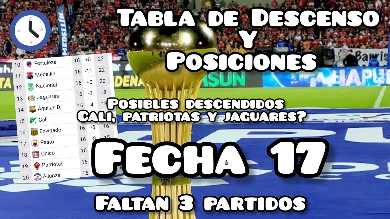 tabla del descenso y posiciones de la liga betplay jugada la fecha 16 ...