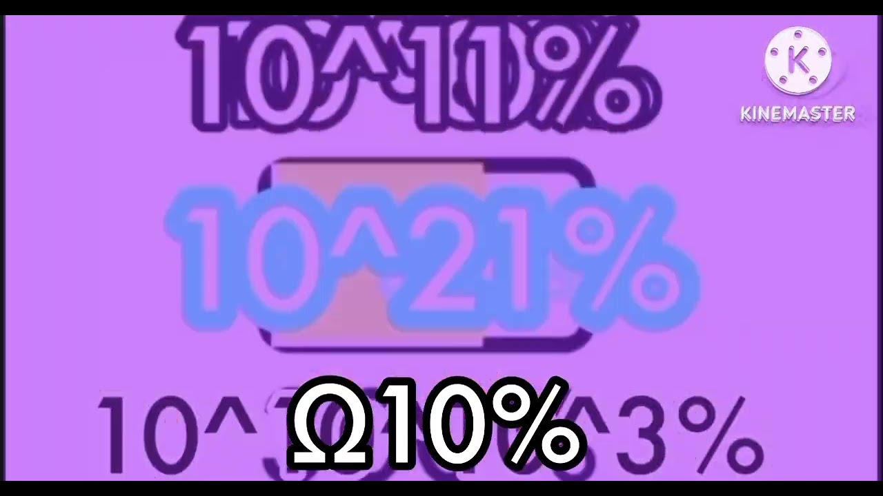 Battery overcharging to ΩxΩ (long edition, Part 1)