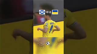 Шотландія - Україна 2022 #україна #збірнаукраїни #футбол #youtспортюа