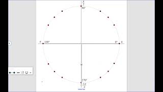 Math 30-1 Lesson 4.1 Part I → Radian Measure and Coterminal Angles