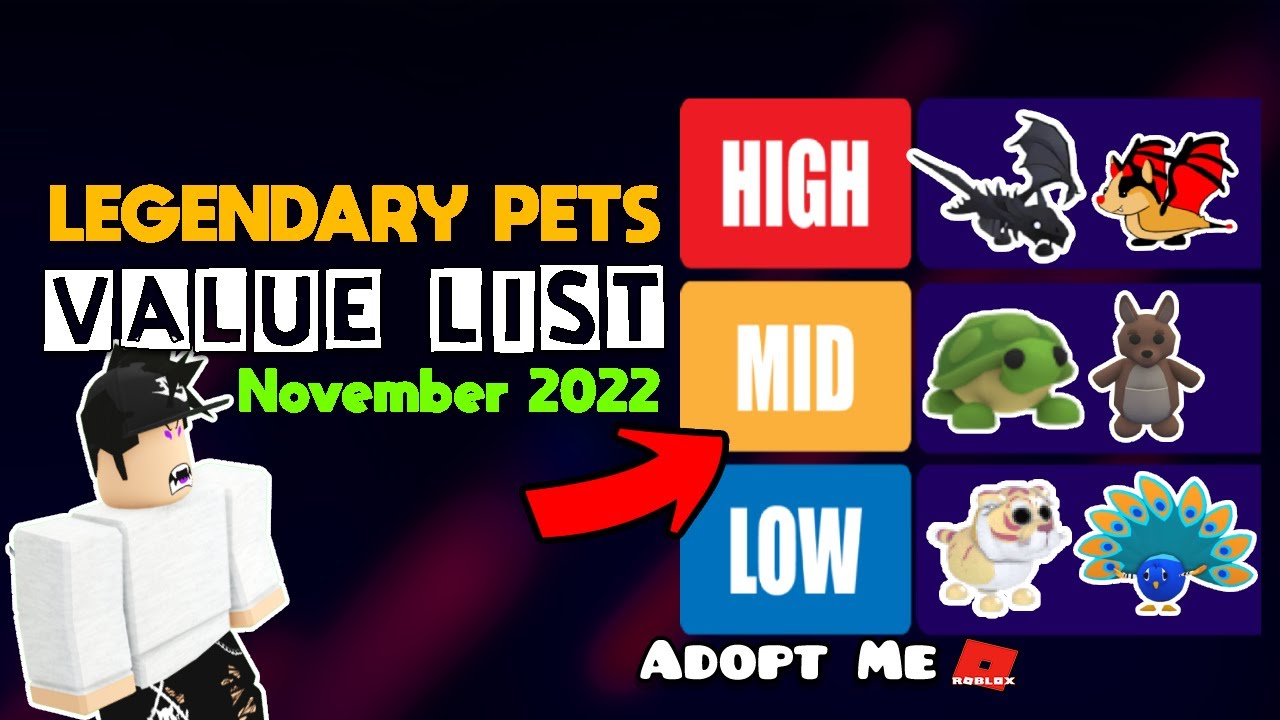 Adopt Me Values (Nov 2022): Roblox Adopt Me Pet Value List