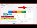 Google Ads New Update threshold method 2025