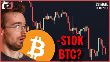 BITCOIN BOTTOM IDENTIFIED! I THINK BITCOIN