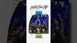 Projecting the Thunder's Salary Cap Heading into the Offseason
