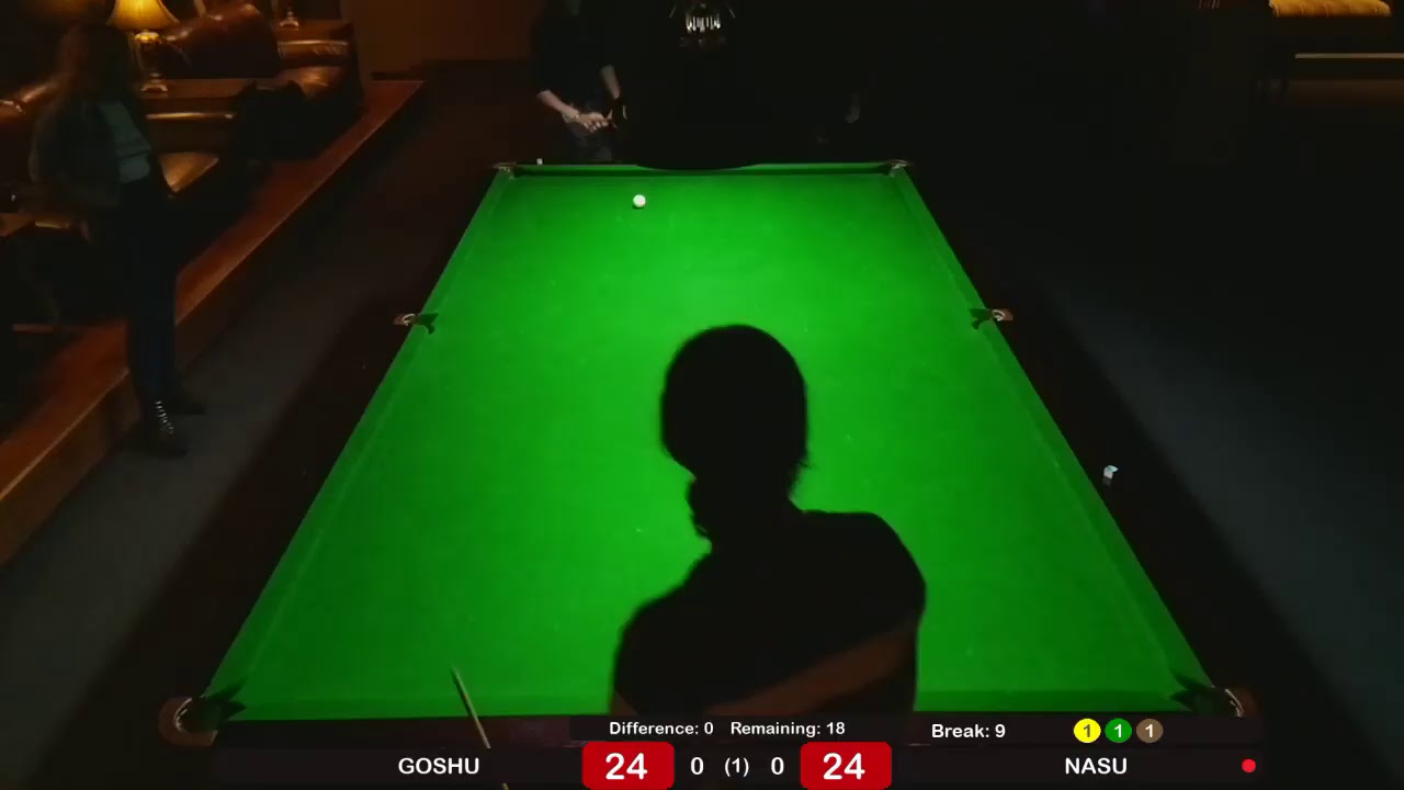 Stix Bar&Billiards Snooker Table 2 Live Live Stream