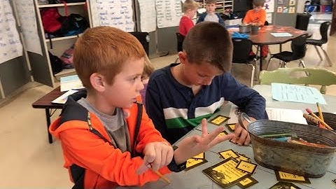 Personalized Learning: The Flexible Playlist