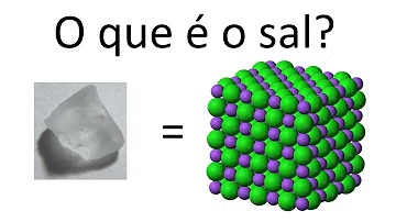 Como os átomos se combinam no sal de cozinha?