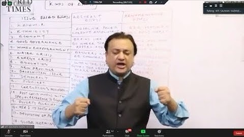 English Essay By Sir Salman Kazmie World Times CSS