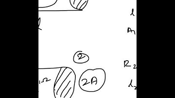 Numerical on Electricity | Class 10 Science | Electricity