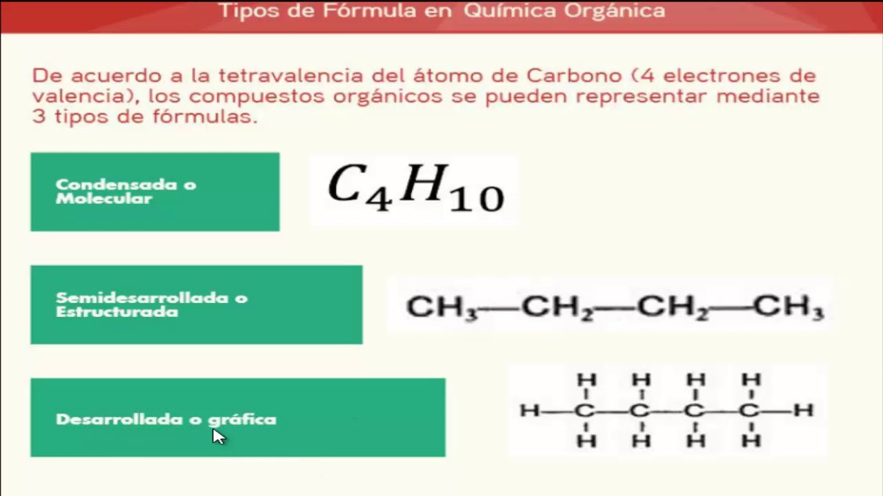 Tipos De Formulas En Los Hidrocarburos Youtube
