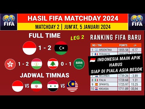 Hasil FIFA Matchday 2024 Hari ini - Indonesia vs Libya - Ranking FIFA Indonesia Terbaru