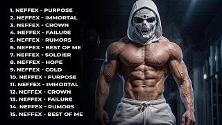Best GYM Music 2026 💪 NEFFEX Music Backsongs
