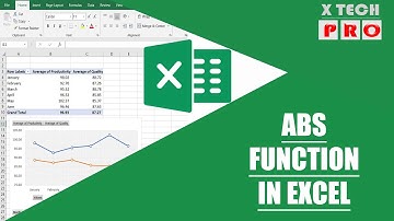 ABS in Excel [Malayalam]