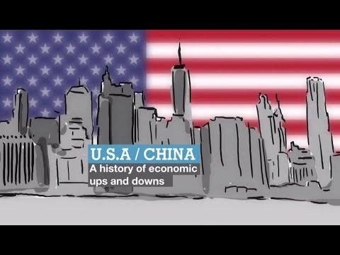 Video: China-US relations: history, politics, economics