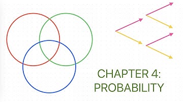 IAL Statistics 1, Chapter 4: Probability